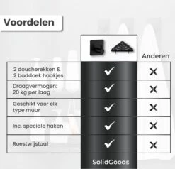 Dubbele Doucherek Zwart Zonder Boren – Sterke Lijmbasis - Badkamer Rek – Hoek – Doucherekjes – Incl. Schroeven – Incl. 2 Haken -Merkloos Shop 1200x1156 5