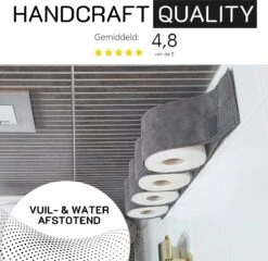 Reserverolhouder Hangend – Toiletrolhouder – Reserve Rolhouder – Zonder Boren – Rolhouder - Muur – Zwart - Antraciet - STOF & SPETTERVRIJ -Merkloos Shop 1200x1166 1