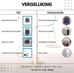 MyLife WC Borstel Met Houder - Toiletborstel - Staand Of Hangend - Extra Hygiënisch - Inclusief Muurklever - Ventilatieroosters - Nieuw Design 17 MyLife WC Borstel Met Houder - Toiletborstel - Staand Of Hangend - Extra Hygiënisch - Inclusief Muurklever - Ventilatieroosters - Nieuw Design -Merkloos Shop 1200x1183 2