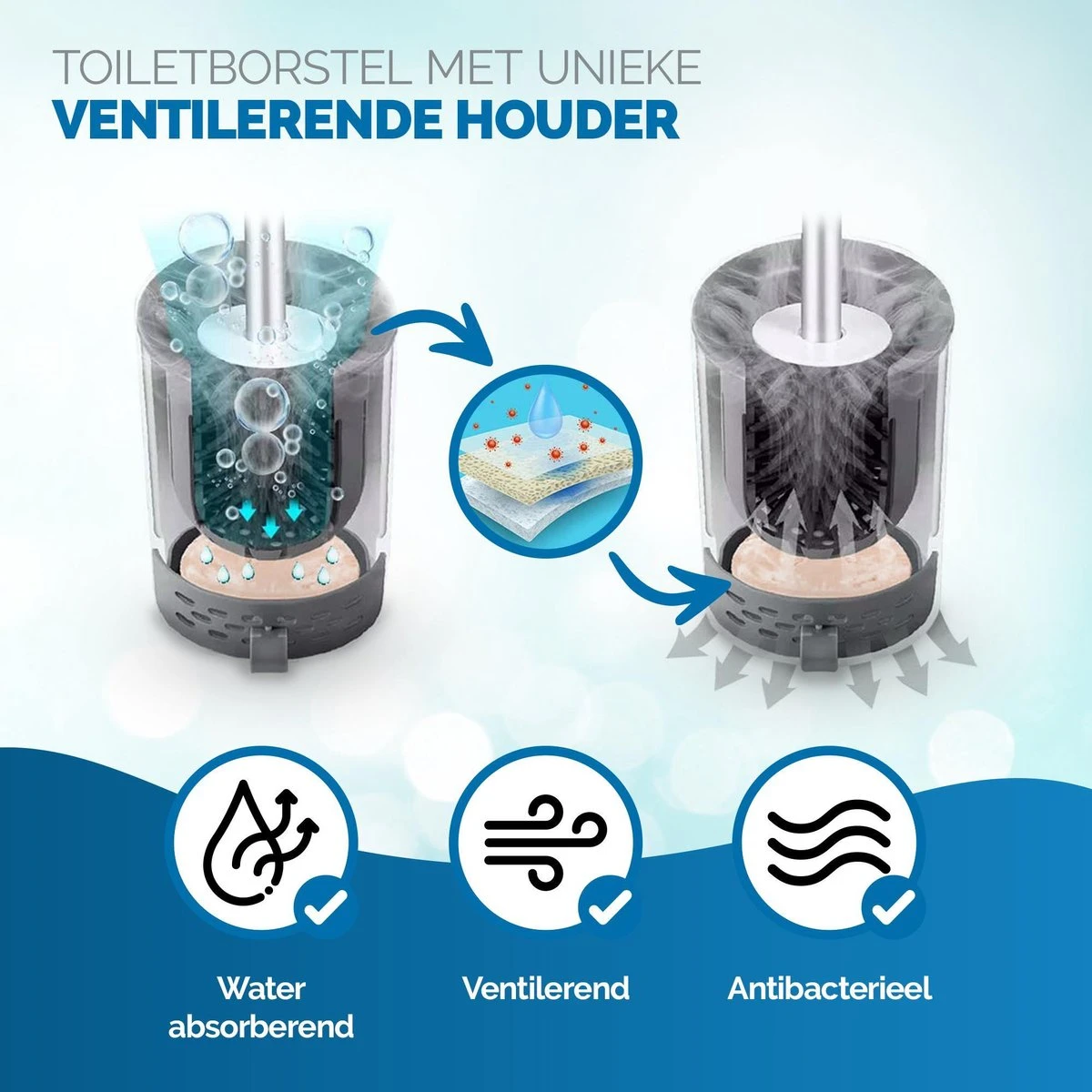 WITTS WC Borstel Met Houder - Staand Of Hangend – Mat Zwart - Incl. Absorberende Pad 4 WITTS WC Borstel Met Houder - Staand Of Hangend – Mat Zwart - Incl. Absorberende Pad - Afbeelding 2