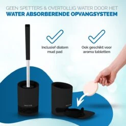 WITTS WC Borstel Met Houder - Staand Of Hangend – Mat Zwart - Incl. Absorberende Pad 11 WITTS WC Borstel Met Houder - Staand Of Hangend – Mat Zwart - Incl. Absorberende Pad -Merkloos Shop 1200x1200 1175