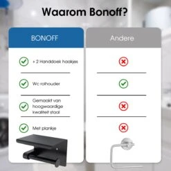 Toiletrolhouder Met Telefoonhouder - Zelfklevend / Boren / Zonder Boren - Incl. Handdoekhaakjes - WC Rolhouder - Zwart -Merkloos Shop 1200x1200 184