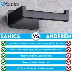 Sanics WC Rolhouder Zonder Boren - Toiletrolhouder Zelfklevend - Closetrolhouder Zwart/RVS 23 Sanics WC Rolhouder Zonder Boren - Toiletrolhouder Zelfklevend - Closetrolhouder Zwart/RVS -Merkloos Shop 1200x1200 78
