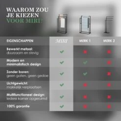 MIRI Handdoekrek – Handdoekhouder – Vrijstaand – Zwart – Staand – Metaal – 3 Rails – Zonder Boren – Badkamer / Keuken -Merkloos Shop 1200x1200 839