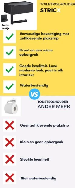 STRICX Toiletrolhouder - Zwart - Zonder Boren - Toilet Rol Houder Tissuebox - Zelfklevend - WC Rolhouder Met Opbergvak Voor Babydoekjes - Met Plankje - Toiletaccessoires -Merkloos Shop 480x1200